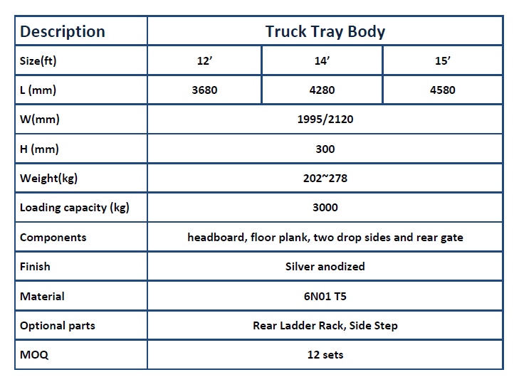 truck tray body.png